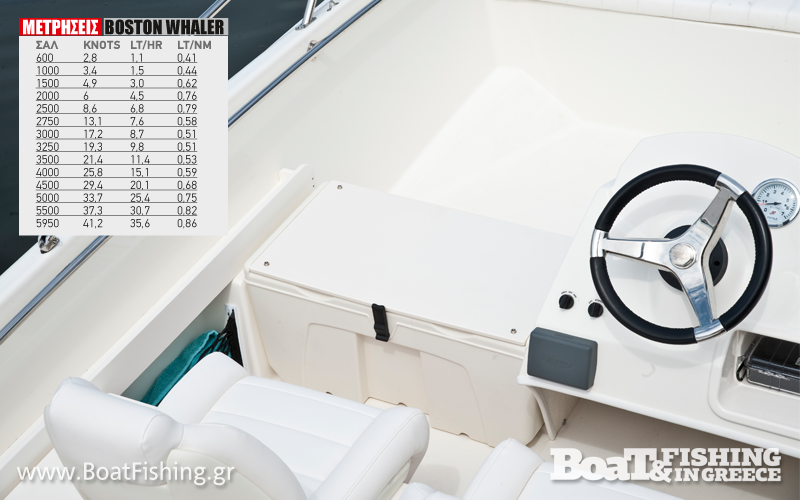 bostonWhaler_14