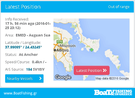 Το πλοίο ACT απέπλευσε 26/1/2016 τα ξημερώματα από το αγκυροβόλιο Καρύστου, έχοντας κλειστό το σύστημα Δορυφορικής Αναγνώρισης (A.I.S.)