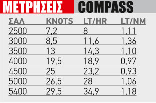 Compass-19-Fisher_15