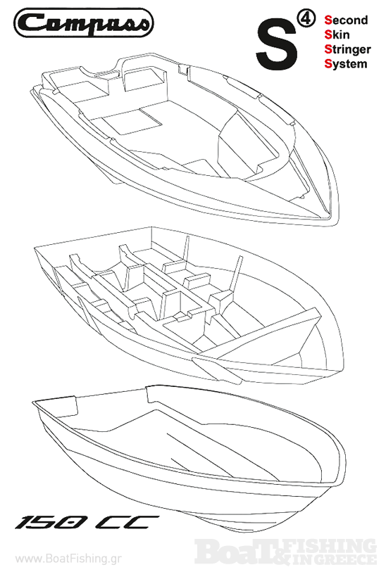 compass-150cc_12