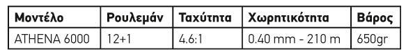 athena_6000