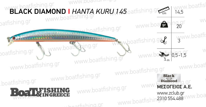 Αφιέρωμα Spinning: 24 Τεχνητά από 11 έως 15 εκατοστά - Boat & Fishing