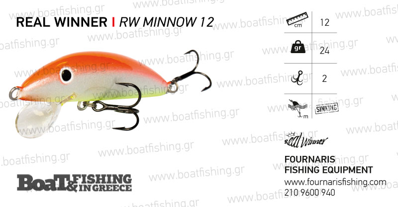 real-winner-i-rw-minnow-12