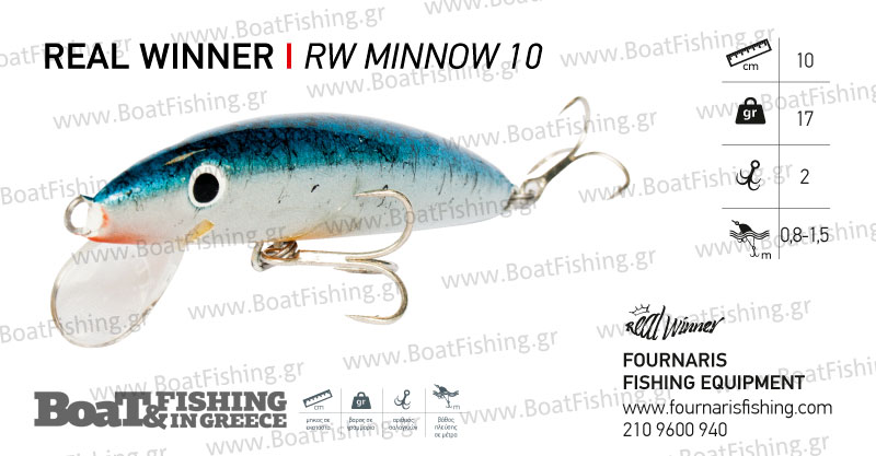 real-winner_rw-minnow-10