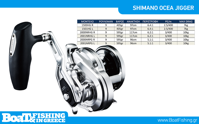 Mηχανισμός Ocea Jigger από τη Shimano - Boat & Fishing