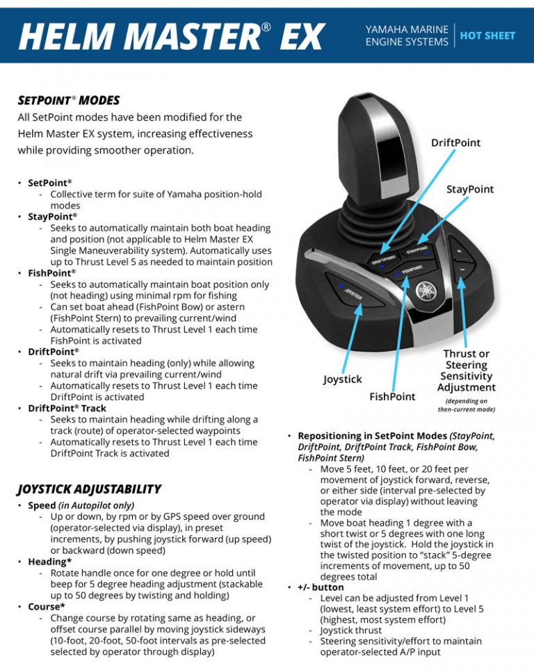 Yamaha Helm Master EX Έχεις αυτόματο πιλότο, «ηλεκτρονική άγκυρα» και